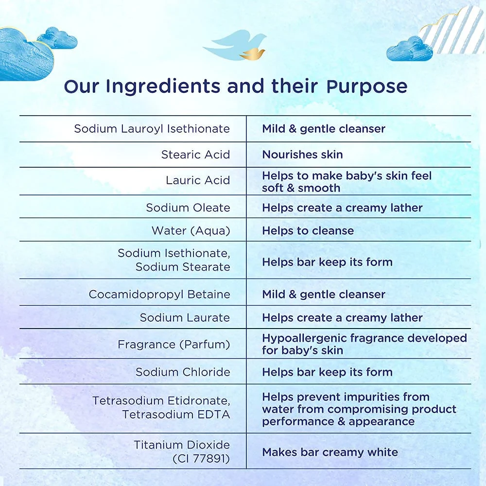 Baby Dove Rich Moisture Bathing Bar, 75 g (Pack of 3)-4.webp